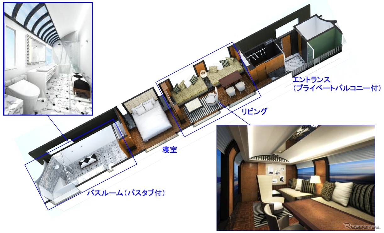 『瑞風』10両編成のうち客室が設けられるのは6両。画像は1両をまるごと使う最上級客室のイメージで、バスルームも設けられる。