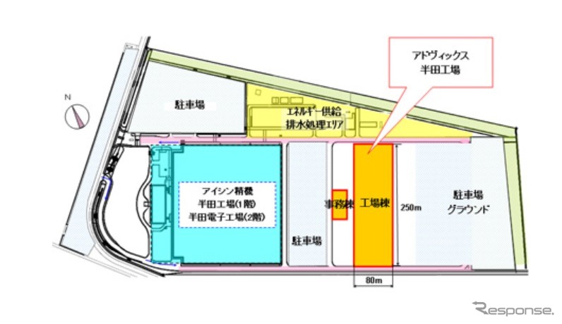 アイシン精機の半田工場の隣接地にアドヴィックスの工場を新設