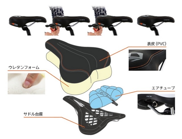 ドッペルギャンガー、空気圧調整でおしりにフィット、エアチューブ内蔵型サドル発売