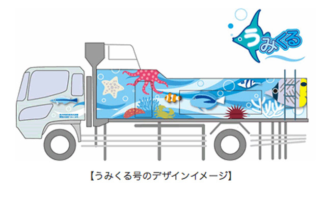 うみくる号