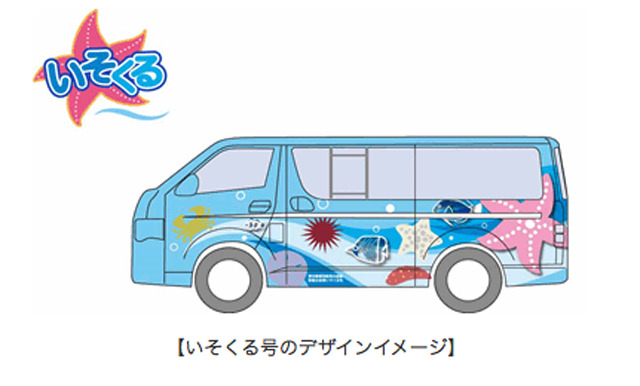 いそくる号