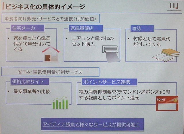 PMSサービスプラットフォーム発表会