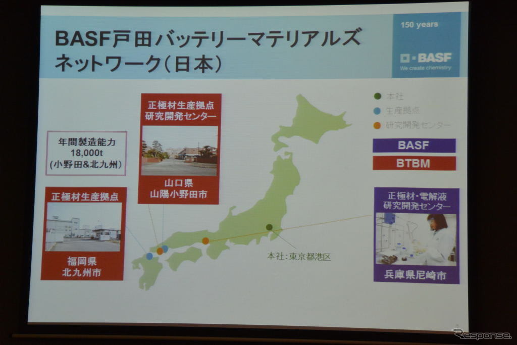 BASF戸田バッテリーマテリアルズ 設立会見