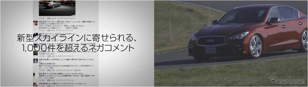 新型スカイライン 乗らず嫌い試乗会