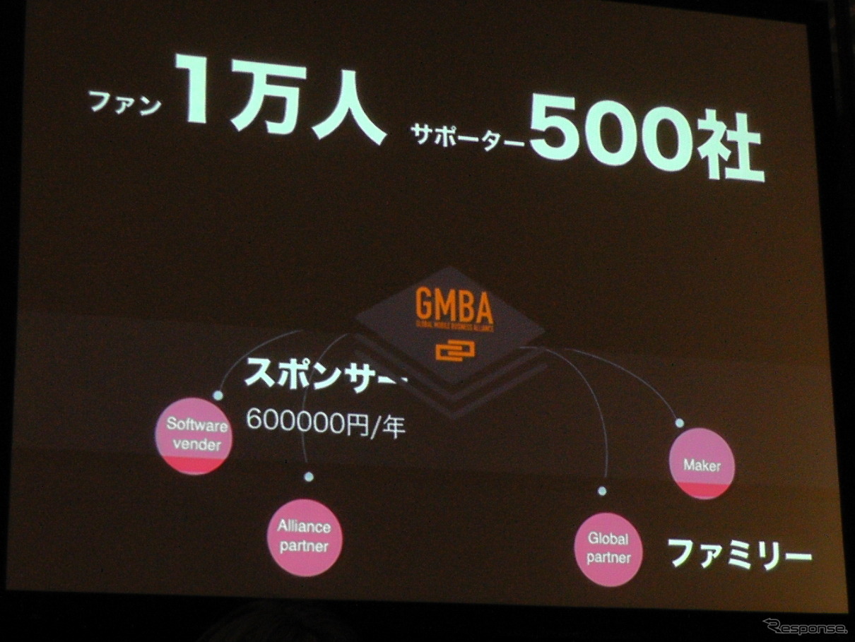 グローバル・モバイル・ビジネス・アライアンス設立発表会