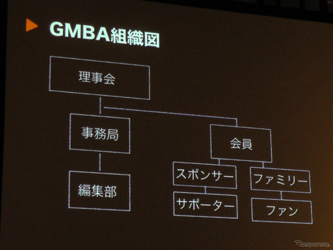 グローバル・モバイル・ビジネス・アライアンス設立発表会