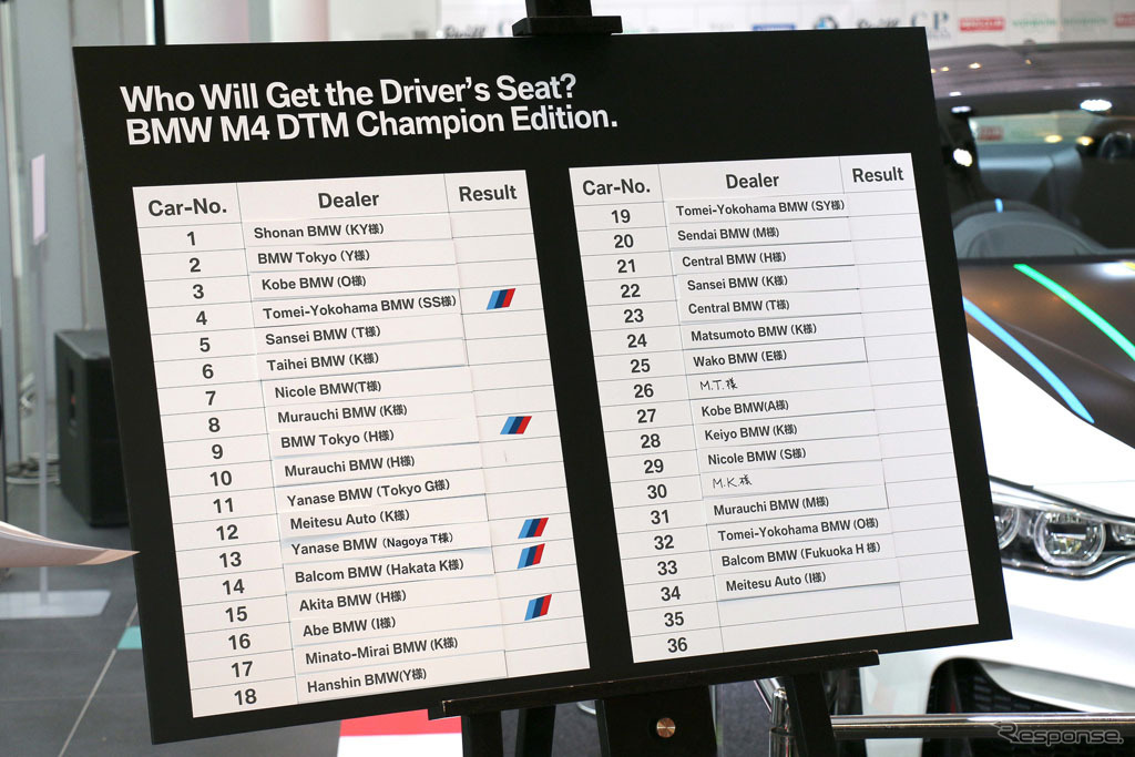 BMW M4 DTMチャンピオンエディション購入権抽選会