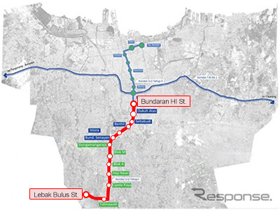 ジャカルタ都市高速鉄道（MRT）南北線の路線図