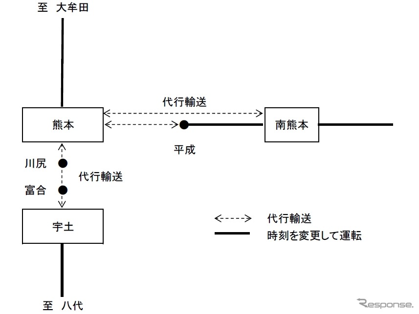 3月13日深夜の運休・代行輸送実施区間。高架線への切替工事に伴い運休する。