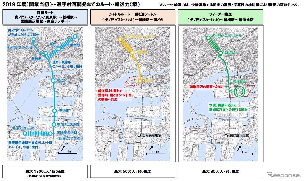 東京都都市整備局は、都心と臨海副都心を結ぶBRTのルート案などを含む「中間整理」を発表。ルート案では幹線ルートのほか、シャトルルートやフィーダー輸送ルートを設定している