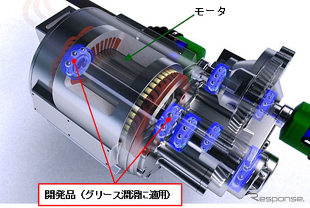 EV用モータの適用部位（例）