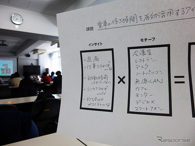 D2Cグループのツイストラボが実施した「都電貸切アイデア発想ワークショップ」（3月5日、早稲田大学、早稲田～荒川車庫前）