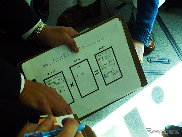 都電貸切電車のなかでは、電車の待ち時間の有効活用についてアイデアをみんなで出し合った（D2Cグループのツイストラボが実施した「都電貸切アイデア発想ワークショップ」（3月5日、早稲田大学、早稲田～荒川車庫前））