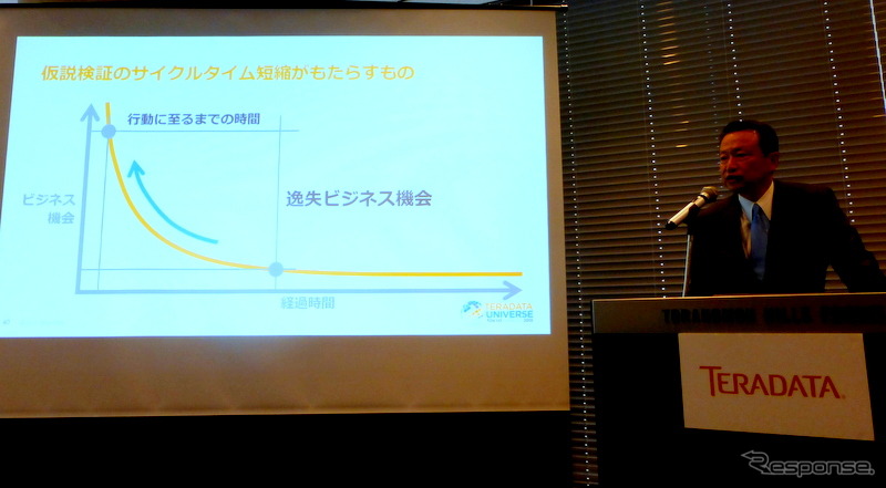 日本テラデータ代表取締役社長吉川幸彦氏