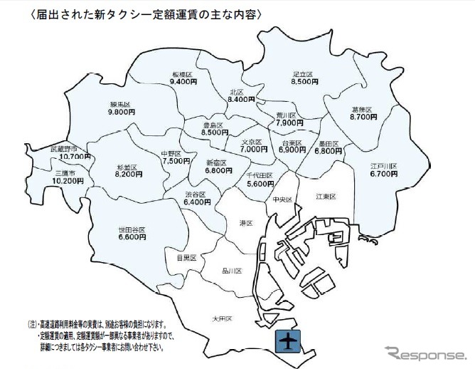 都内のタクシー事業者が羽田空港の定額運賃を改定