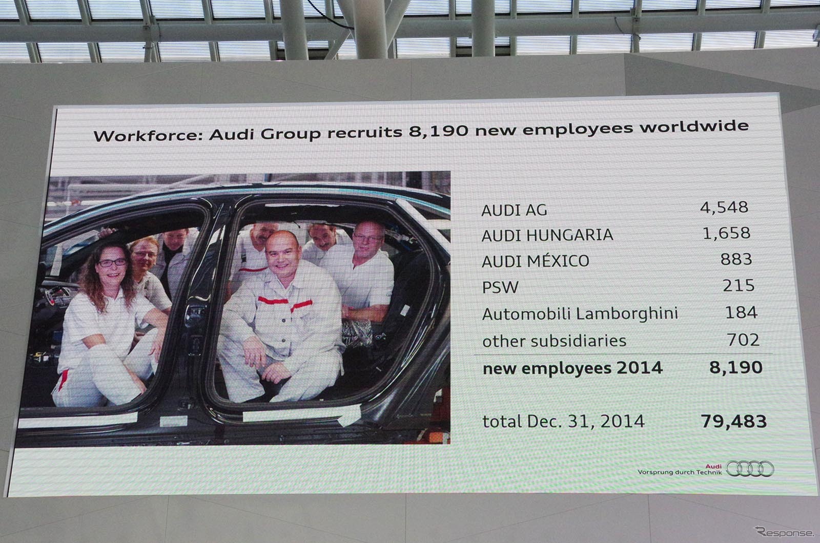 アウディ2014年次報告会