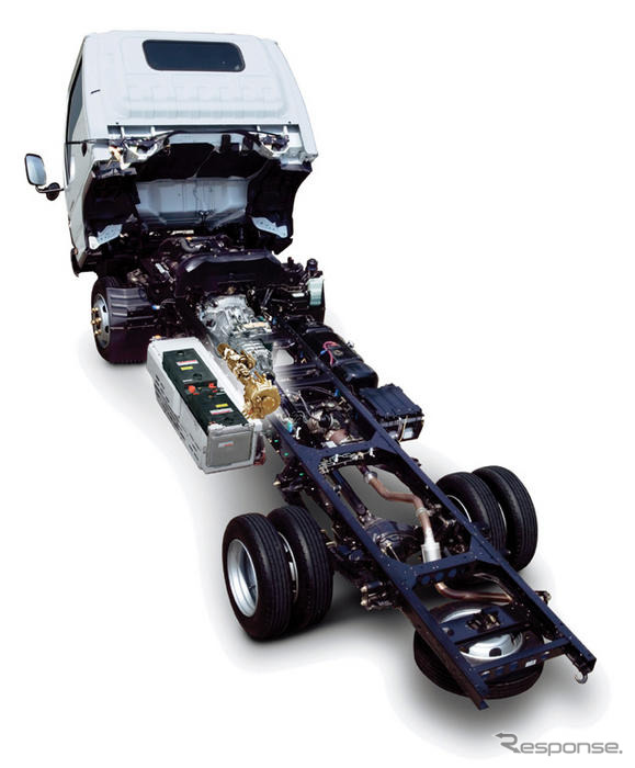 日産、小型トラックの アトラス 20 にハイブリッドを設定