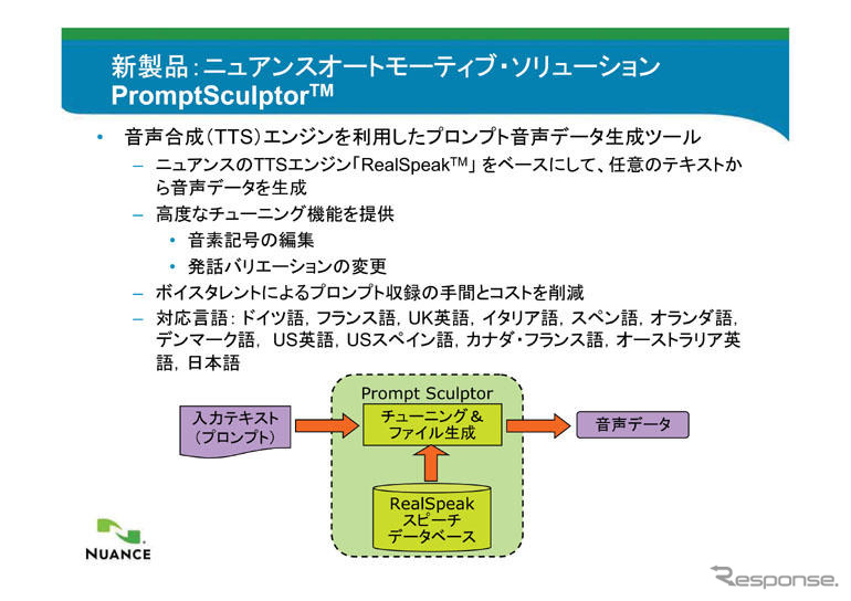 ニュアンス、車載機器向けの音声対応ソリューションを発表