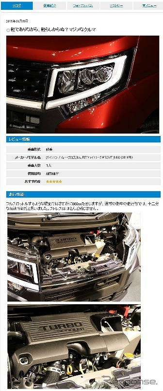 みんカラ クルマレビュー