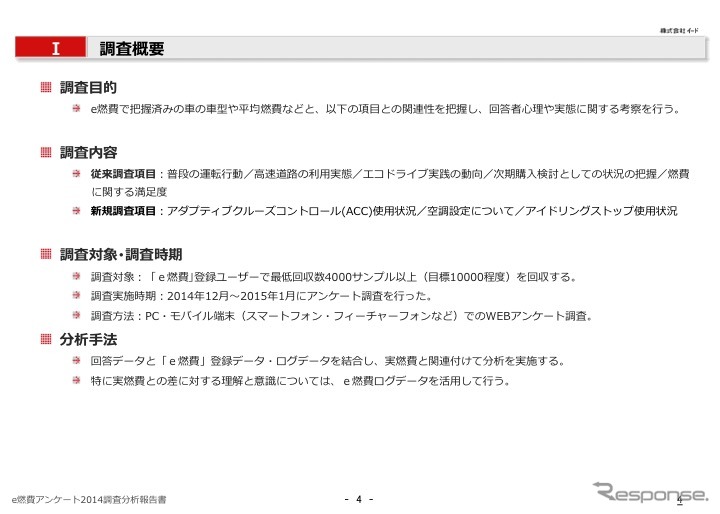 e燃費アンケート2014-2015