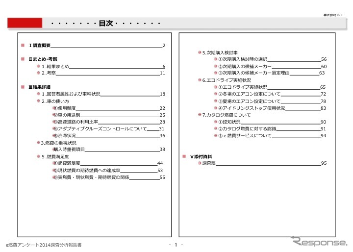 e燃費アンケート2014-2015