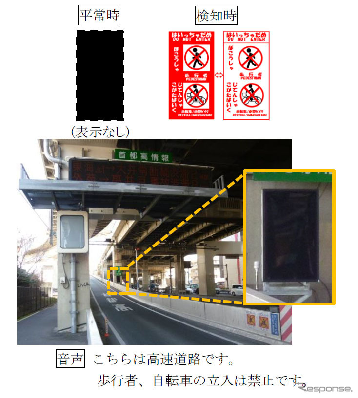 設置状況（大師入口）