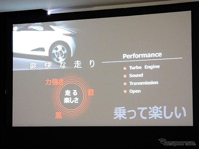ホンダ S660