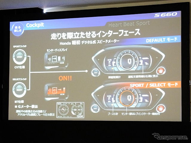 ホンダ S660