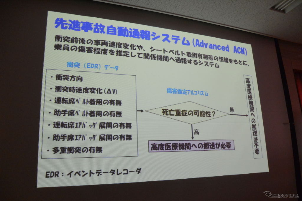 AACN実働訓練