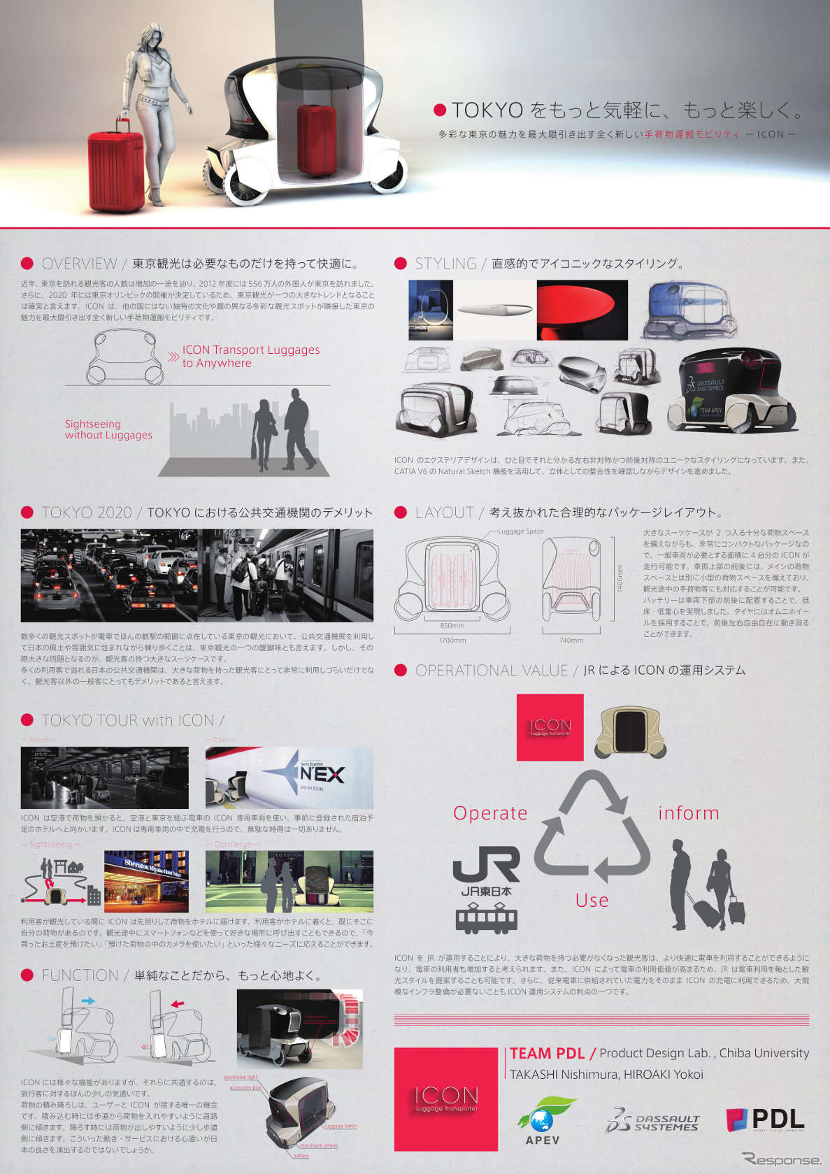 前回の入賞作品。チーム名：PDL（千葉大学）