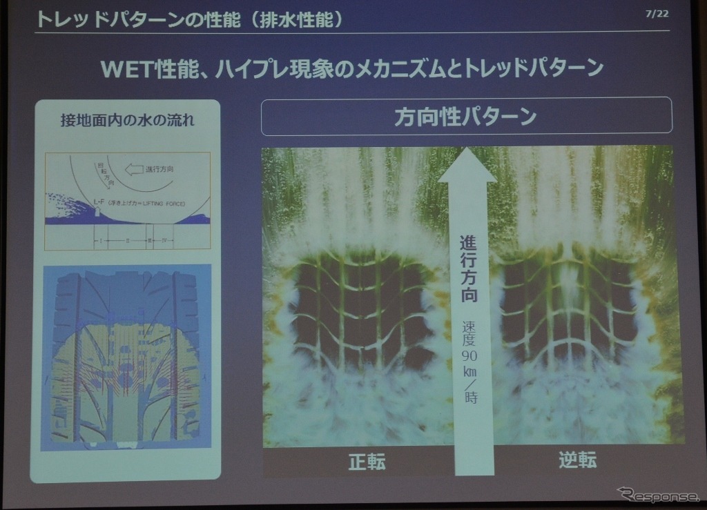 【ブリヂストン レグノ】トレッドデザインは進化し続けている…レグノで振り返るその歴史