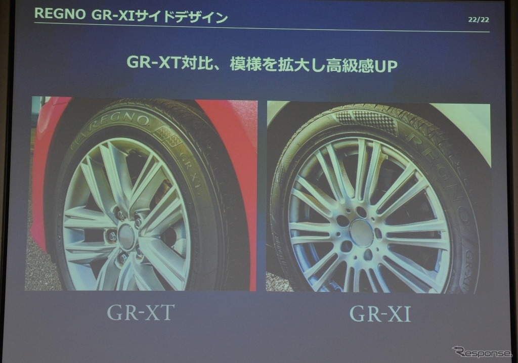 【ブリヂストン レグノ】トレッドデザインは進化し続けている…レグノで振り返るその歴史