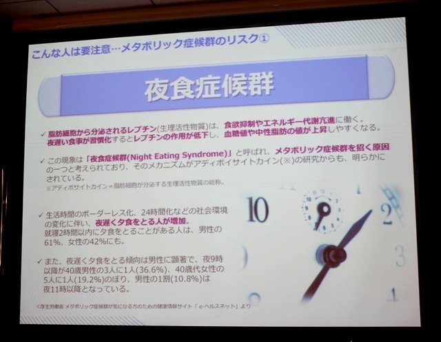 こんな人は要注意…メタボリック症候群のリスク1