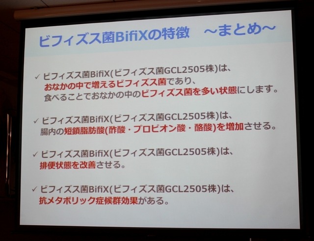 ビフィズス菌BifiXの特徴