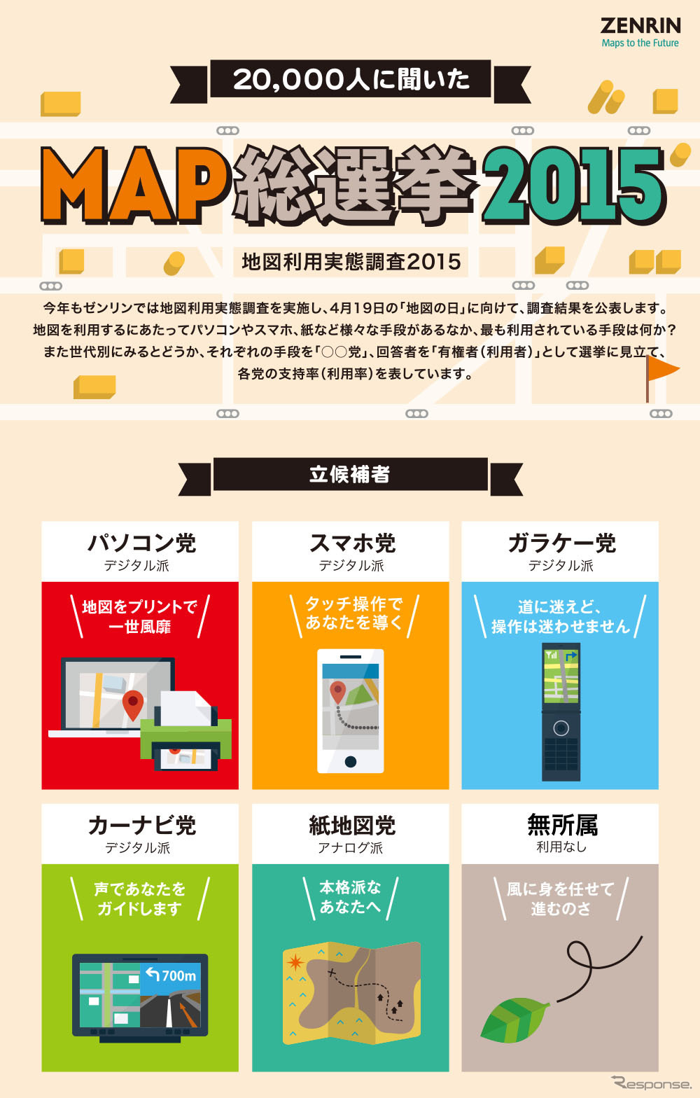地図利用実態調査2015