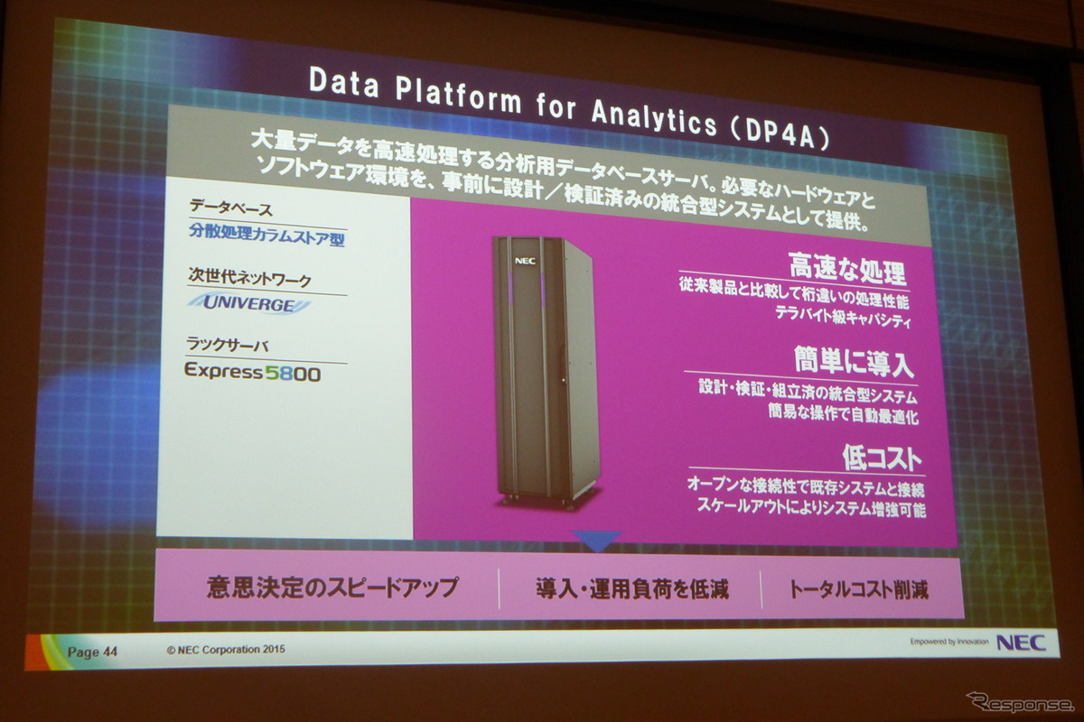 4月17日、グランドハイアット東京にてSAS FORUM JAPAN2015が開催。日本電気、ビッグデータ戦略本部孝忠大輔氏により「データサイエンティストが語るビッグデータによる価値創出」と題した講演が行われた。