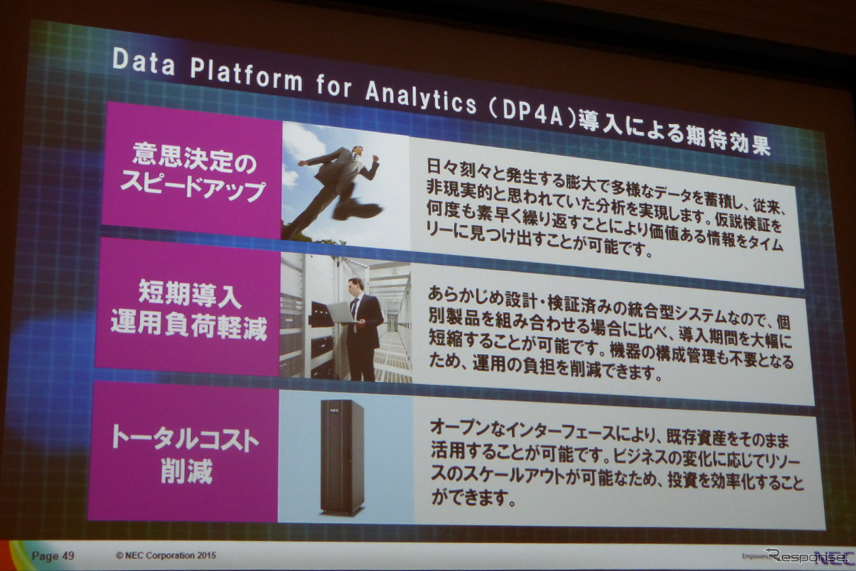 4月17日、グランドハイアット東京にてSAS FORUM JAPAN2015が開催。日本電気、ビッグデータ戦略本部孝忠大輔氏により「データサイエンティストが語るビッグデータによる価値創出」と題した講演が行われた。