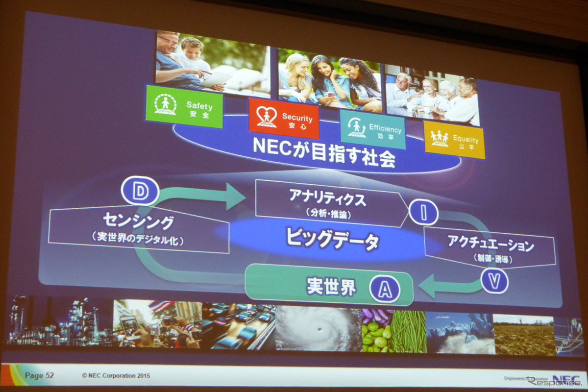 4月17日、グランドハイアット東京にてSAS FORUM JAPAN2015が開催。日本電気、ビッグデータ戦略本部孝忠大輔氏により「データサイエンティストが語るビッグデータによる価値創出」と題した講演が行われた。