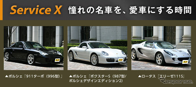 タイムズモビリティネットワーク サービスX