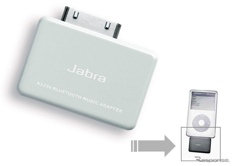iPod 用Bluetoothアダプター…Jabra