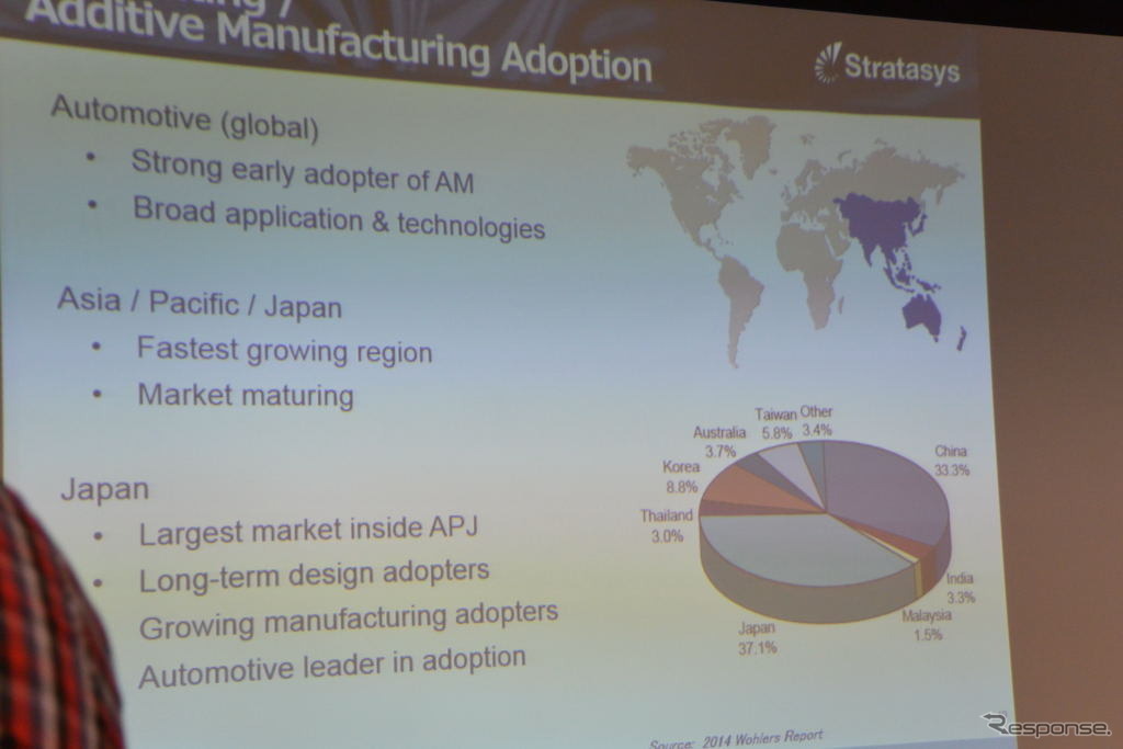ストラタシス 3Dプリンタ フォーラム