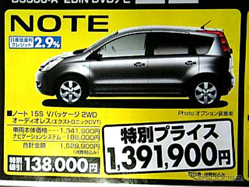 【新車値引き情報】売りきるまで---この仕様そしてこの価格