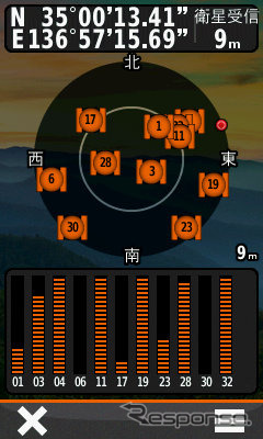 GPSの感度は高く、上級が開けている場所なら安定して10メートル以下の誤差で即位できる。