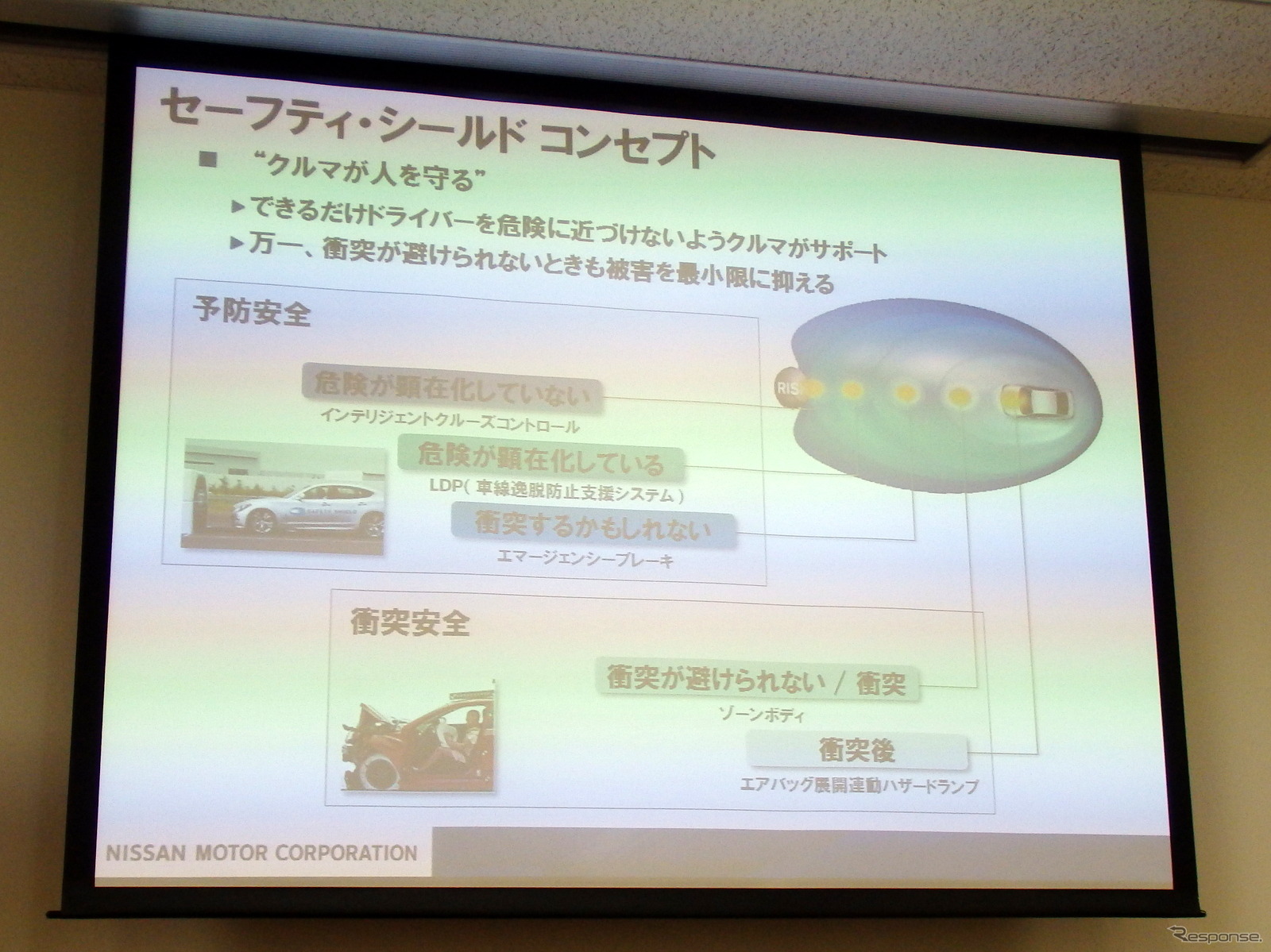 セーフティ・シールドコンセプトの考え方