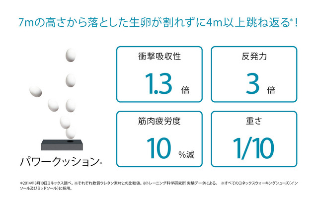 パワークッション
