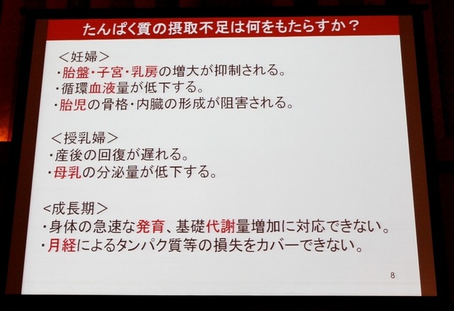 たんぱく質の摂取不足は何をもたらすか？（清水誠教授の講演資料）