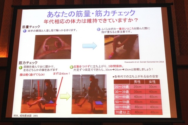 筋量・筋力チェック方法について（藤田聡教授の講演資料）