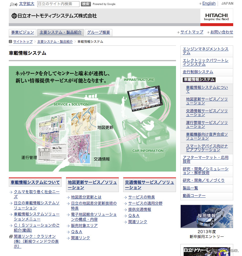日立オートモーティブシステムズの車載情報システム事業（参考画像）
