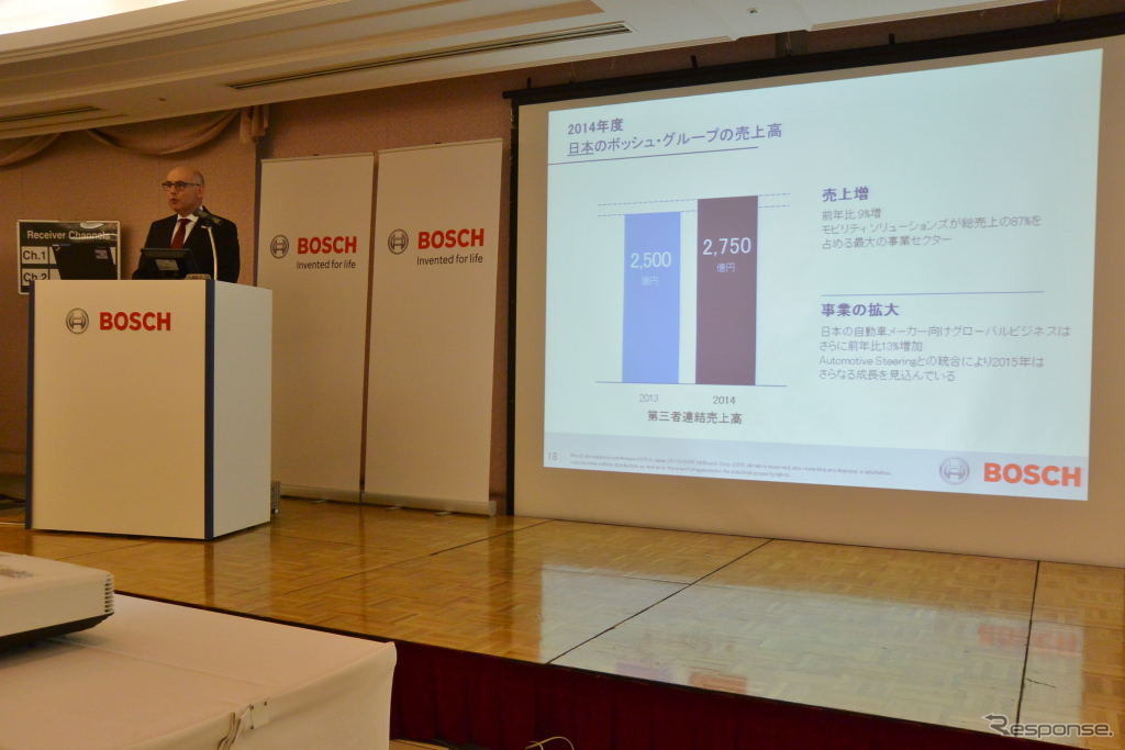 ボッシュ 2015 年次記者会見