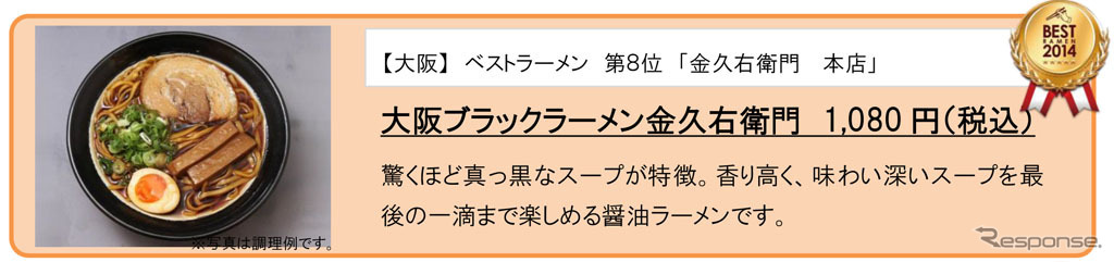 食べログ物産展